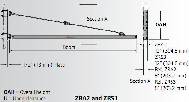 support structures ZIM 700J WALL JIB CRANE A2S2