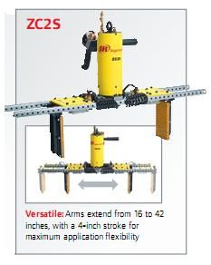 ZC2S handling devices and effectors