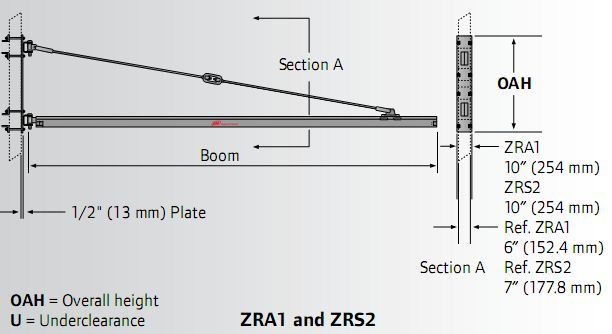 ZIM 700JWWALL JIB CRANE l